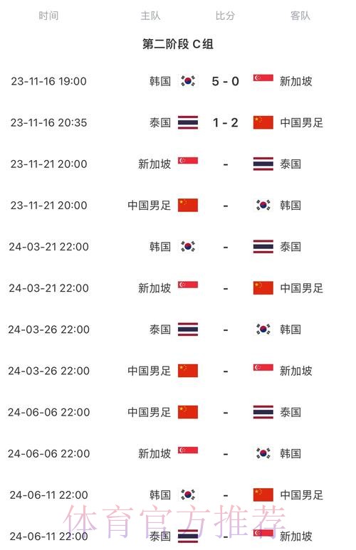 2026世界杯完整赛程中国时间全程直播免费观看 2026世界杯完整赛程中国时间全程直播免费观看