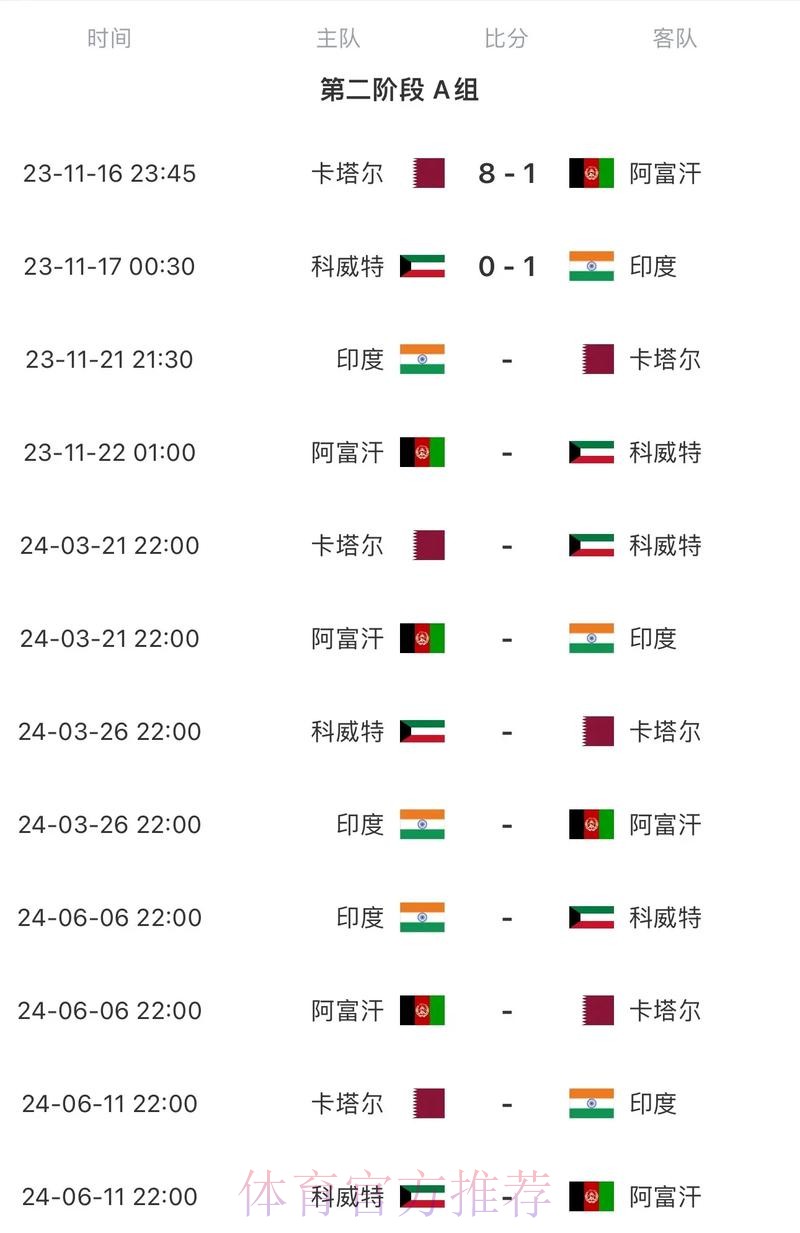 2026世界杯完整赛程中国时间比赛时间表官网入口 2026世界杯完整赛程中国时间比赛时间表官网入口