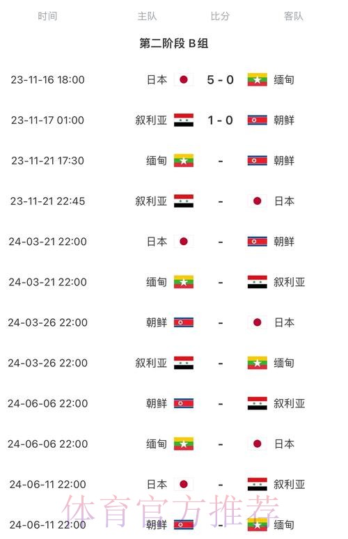 2026世界杯完整赛程中国时间比赛时间表官网入口 2026世界杯完整赛程中国时间比赛时间表官网入口