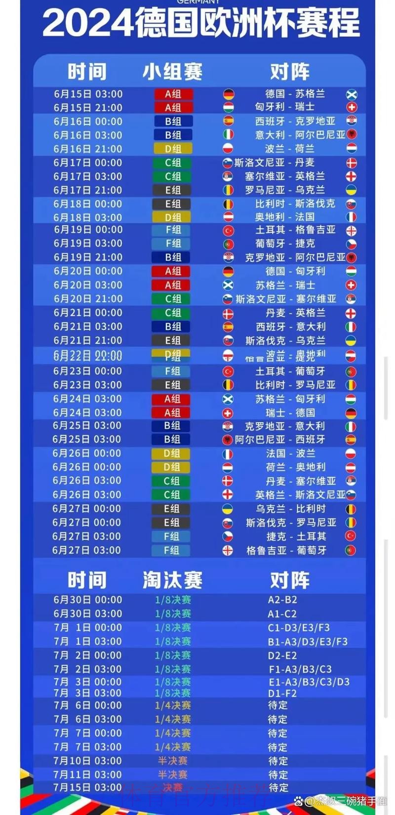 2026世界杯直播中国时间最新时间表官网入口