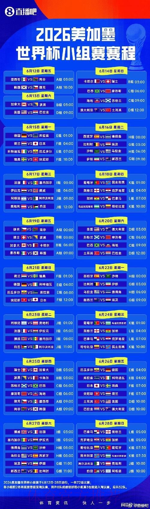 2026世界杯小组赛赛程详细安排赛事详情官网入口