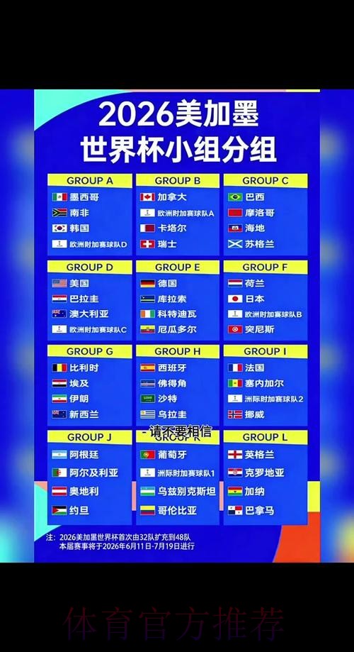 2026世界杯小组赛赛程一览完整安排实时查看